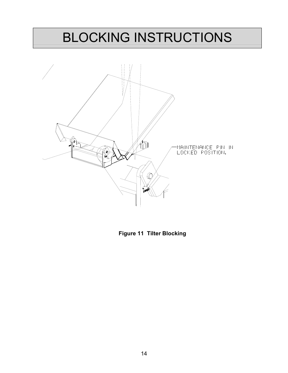 Blocking instructions | Autoquip SERIES 35 TILTERS User Manual | Page 14 / 35