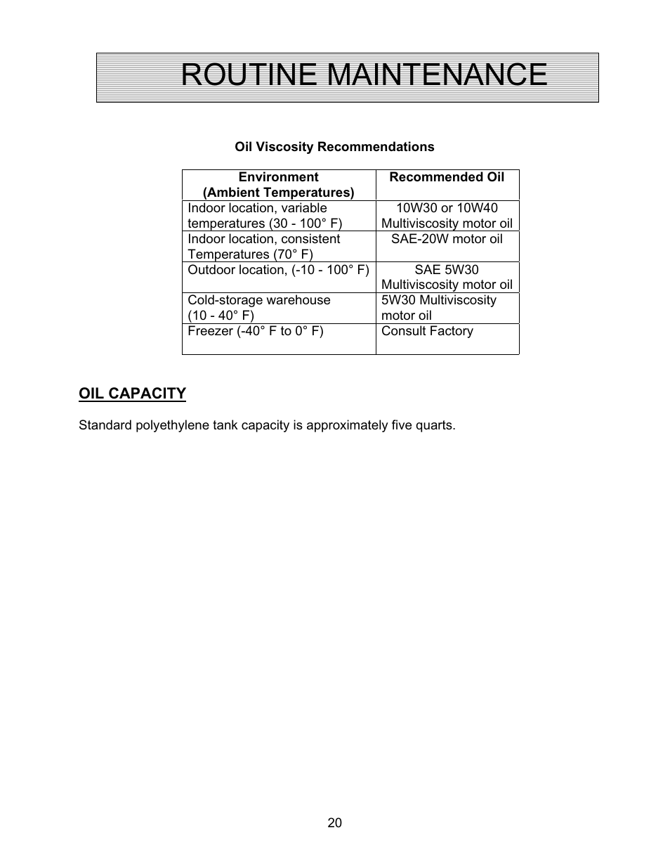 Routine maintenance | Autoquip SERIES 35 TILTERS User Manual | Page 20 / 35