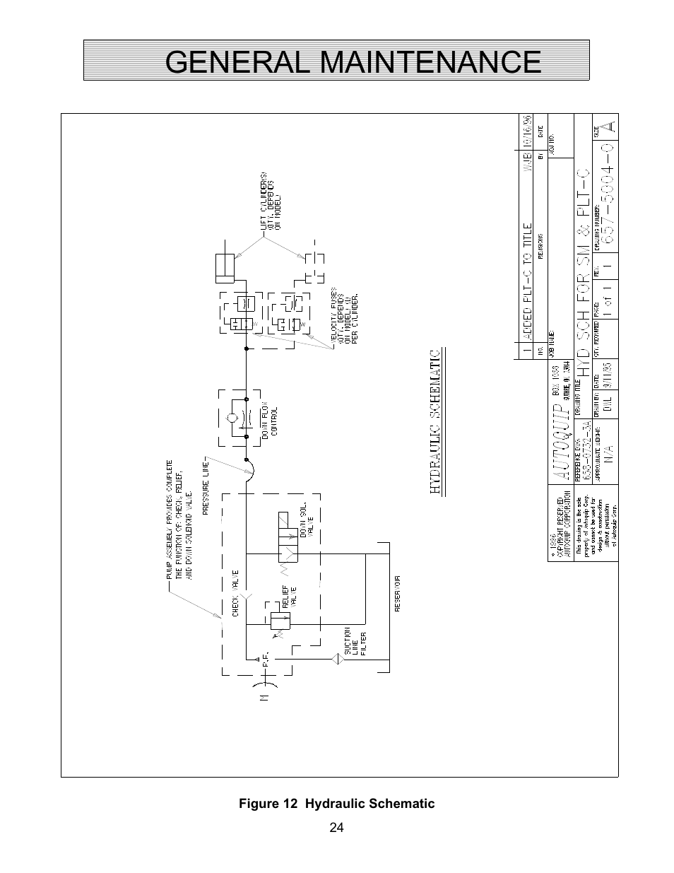 General maintenance | Autoquip SERIES 35 TILTERS User Manual | Page 24 / 35