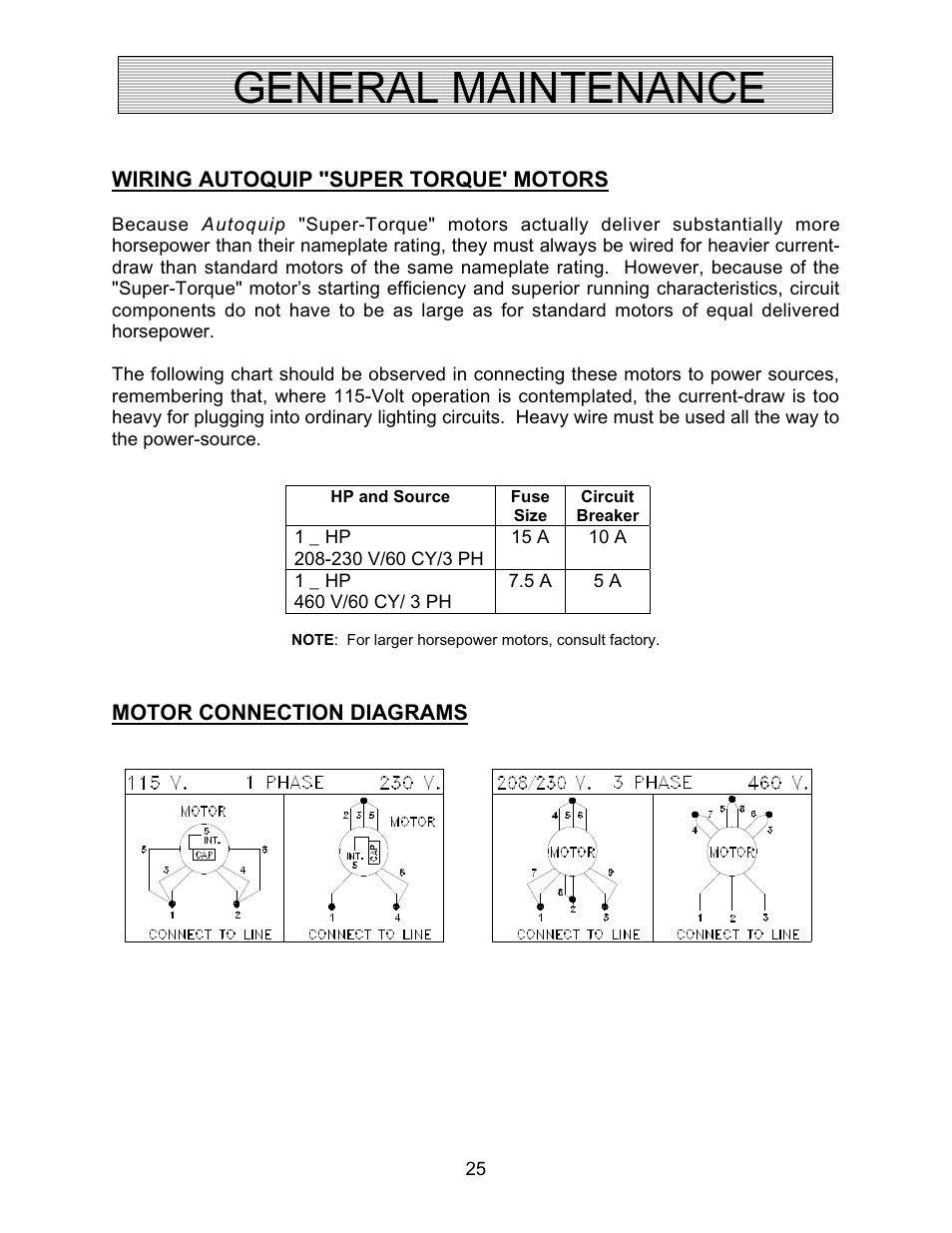 General maintenance | Autoquip SERIES 35 TILTERS User Manual | Page 25 / 35