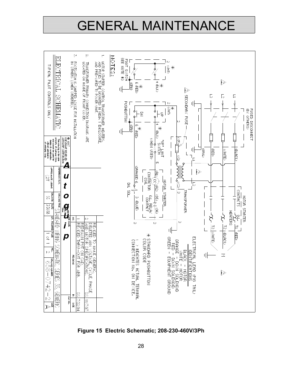 General maintenance | Autoquip SERIES 35 TILTERS User Manual | Page 28 / 35
