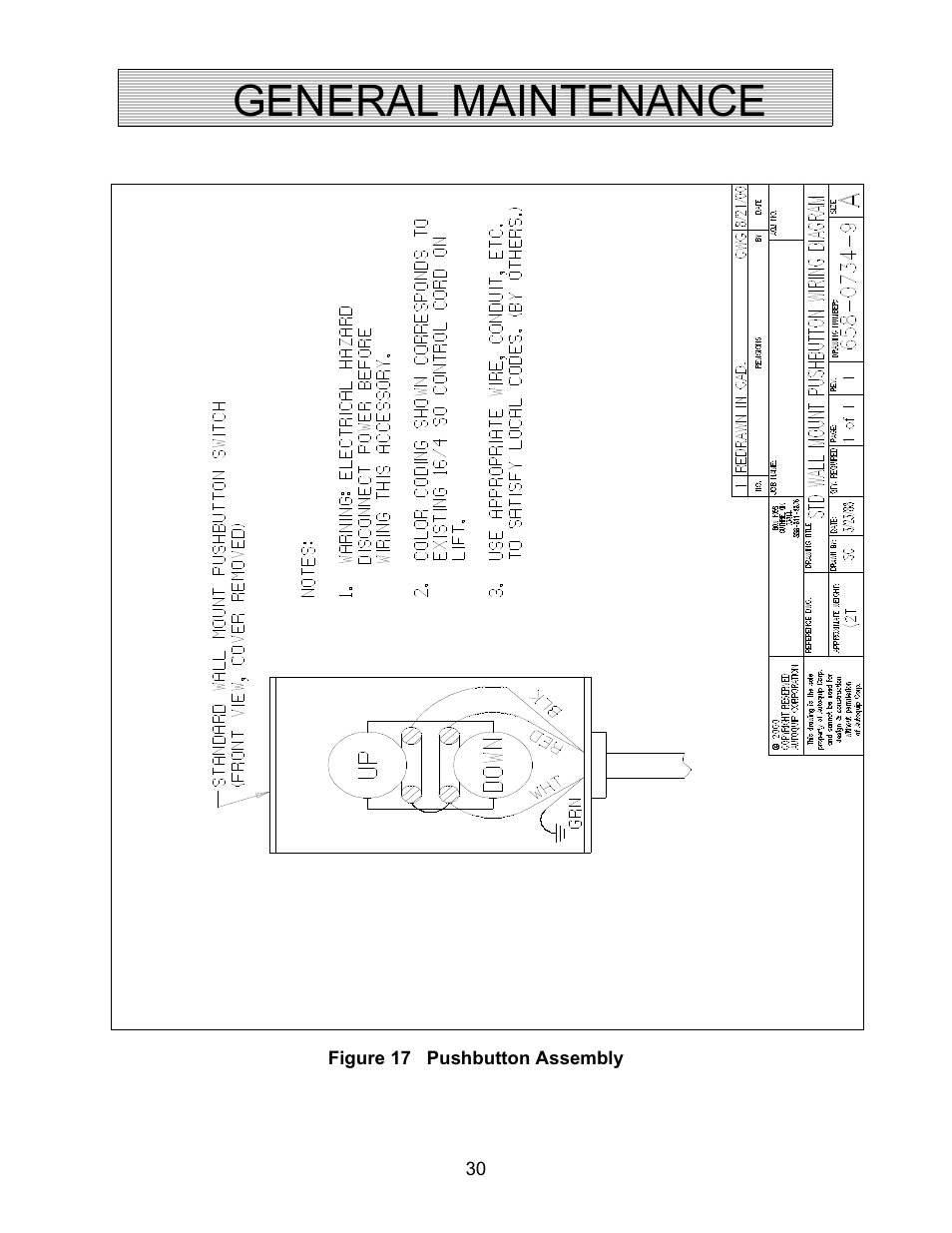 General maintenance | Autoquip SERIES 35 TILTERS User Manual | Page 30 / 35