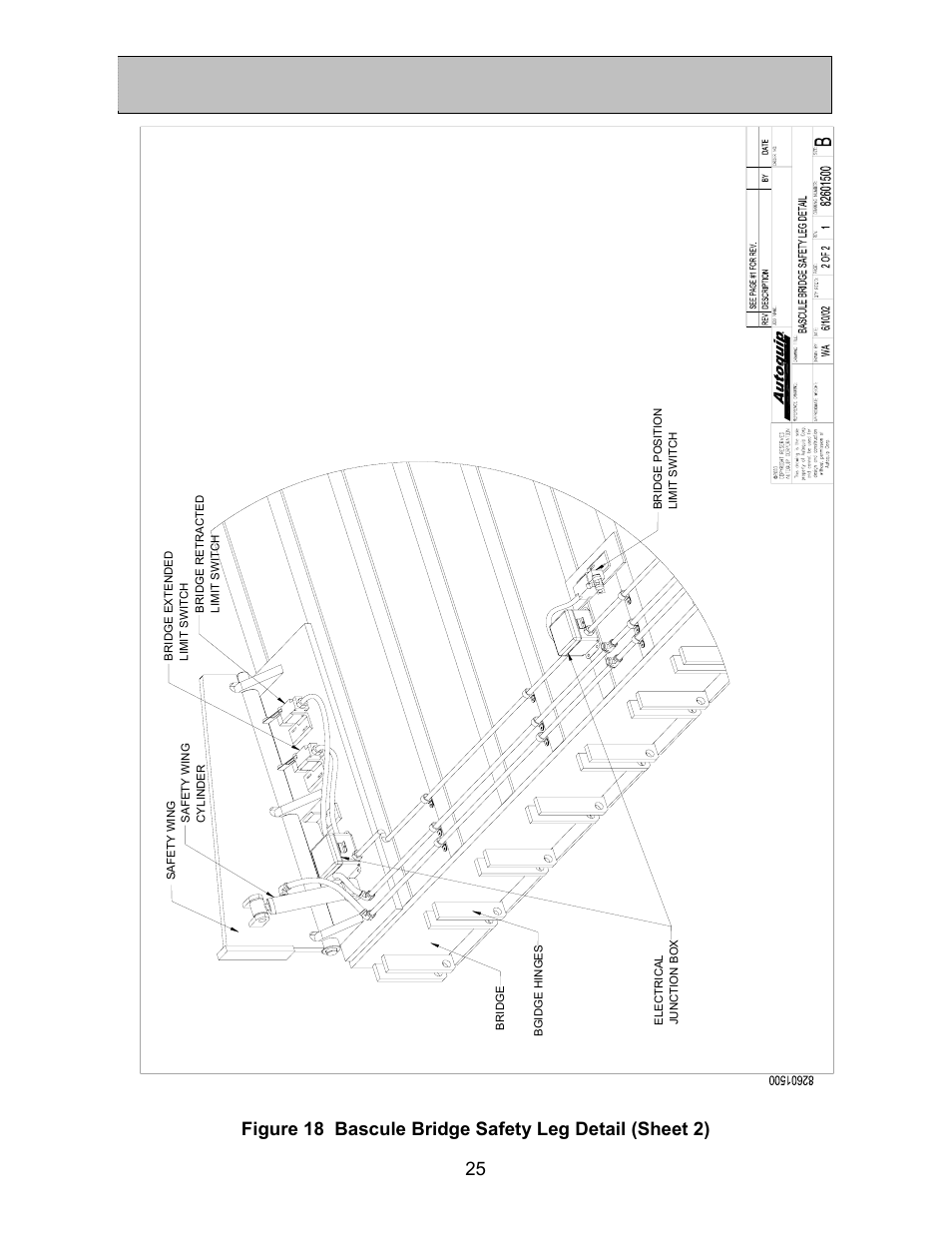 Installation instructions | Autoquip BASCULE BRIDGE - DOUBLE LEAF User Manual | Page 25 / 44