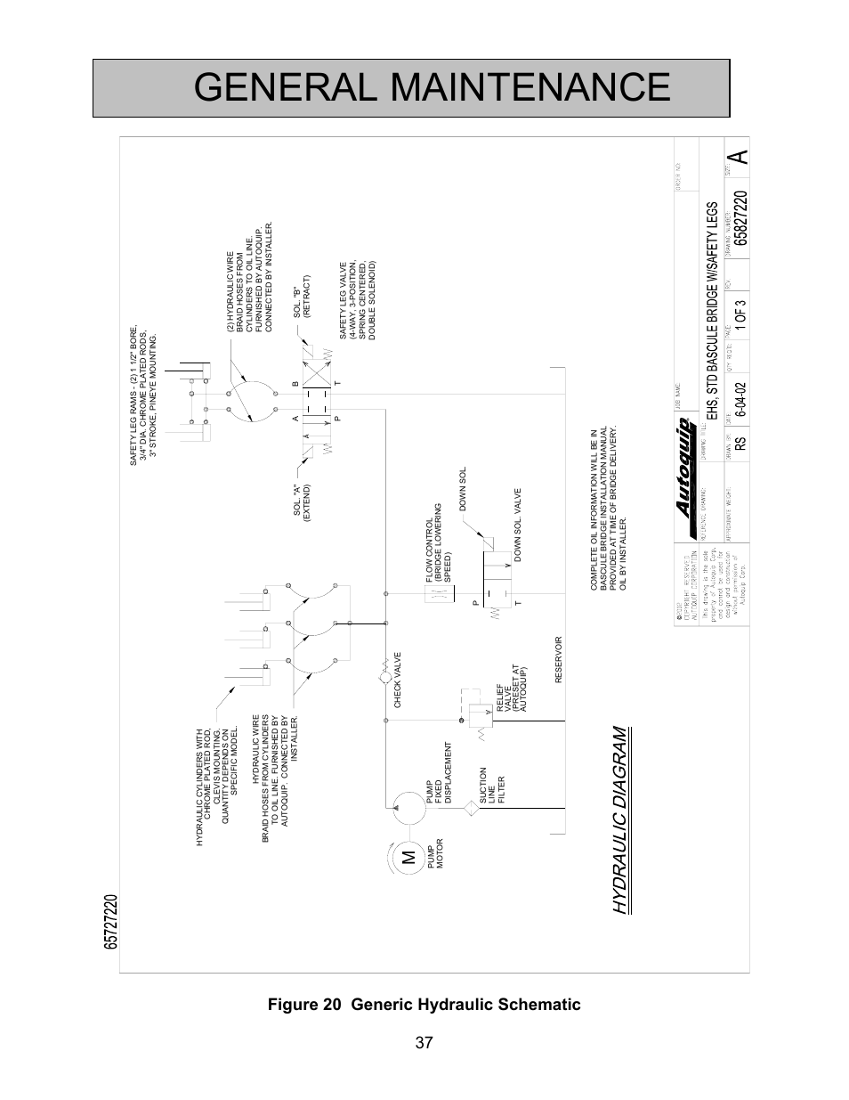 General maintenance, Figure 20 generic hydraulic schematic 37 | Autoquip BASCULE BRIDGE - DOUBLE LEAF User Manual | Page 37 / 44