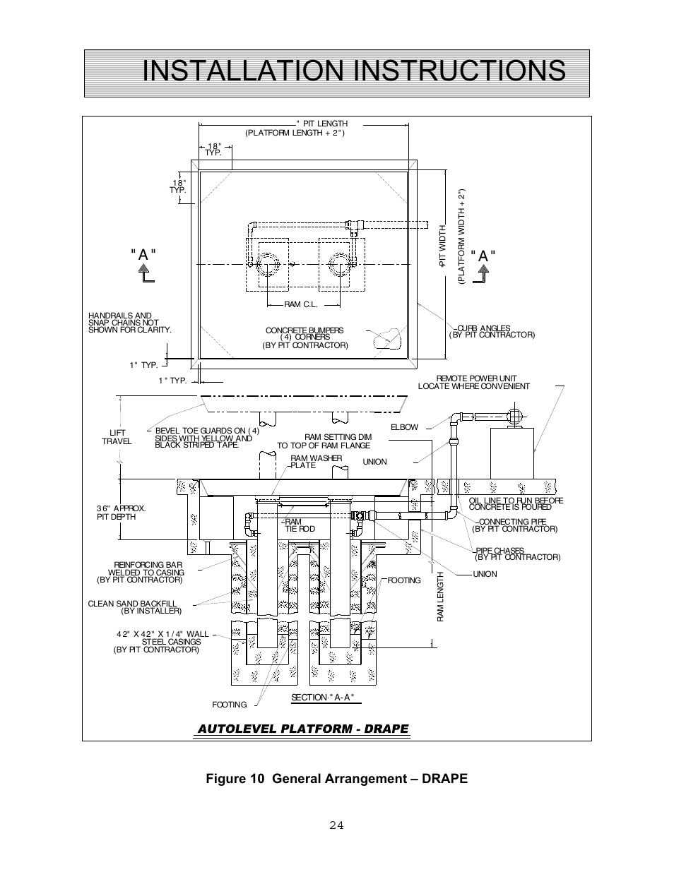 Installation instructions, Figure 10 general arrangement – drape | Autoquip VERTICAL RAM LIFTS - DUAL RAM User Manual | Page 24 / 37