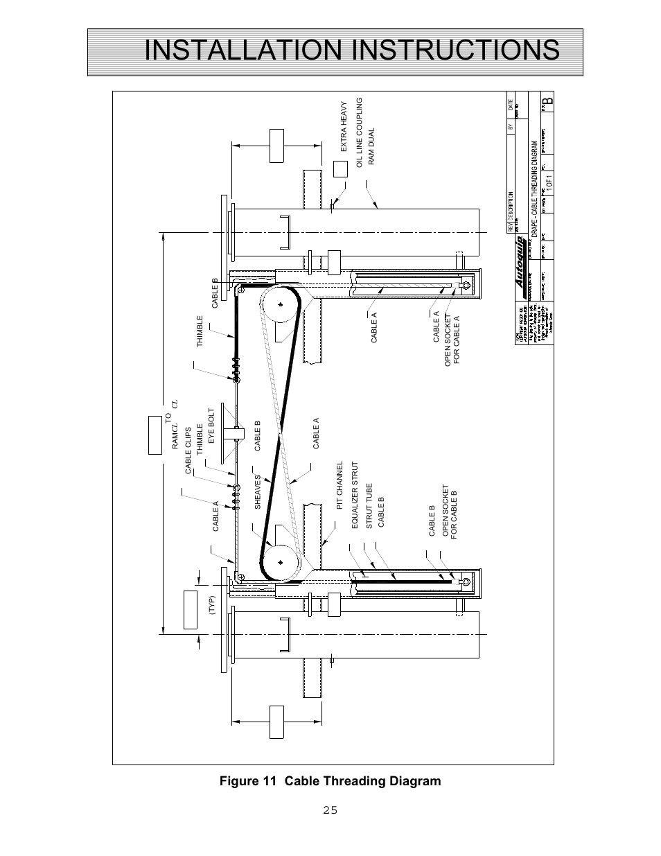 Installation instructions, Figure 11 cable threading diagram | Autoquip VERTICAL RAM LIFTS - DUAL RAM User Manual | Page 25 / 37