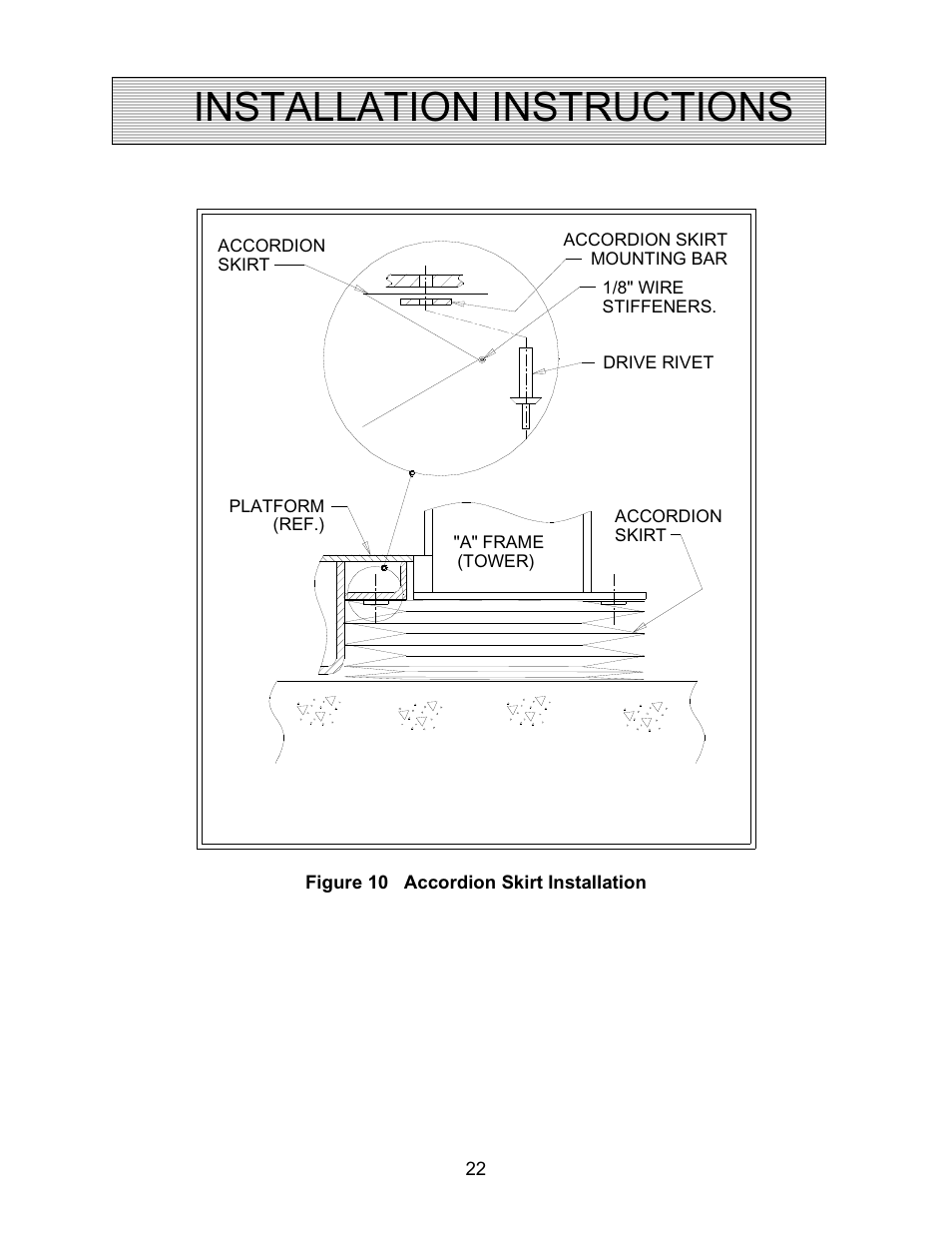 Installation instructions | Autoquip TRUCK LEVELER - SHALLOW PIT MOUNT User Manual | Page 22 / 53