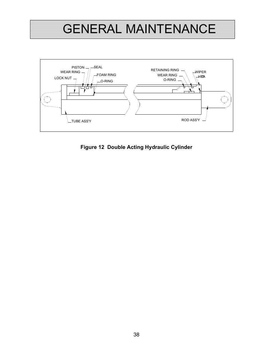 General maintenance, Figure 12 double acting hydraulic cylinder | Autoquip TRUCK LEVELER - SHALLOW PIT MOUNT User Manual | Page 38 / 53