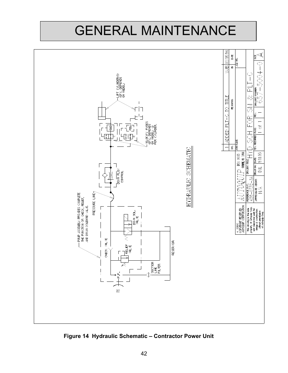 General maintenance | Autoquip TRUCK LEVELER - SHALLOW PIT MOUNT User Manual | Page 42 / 53