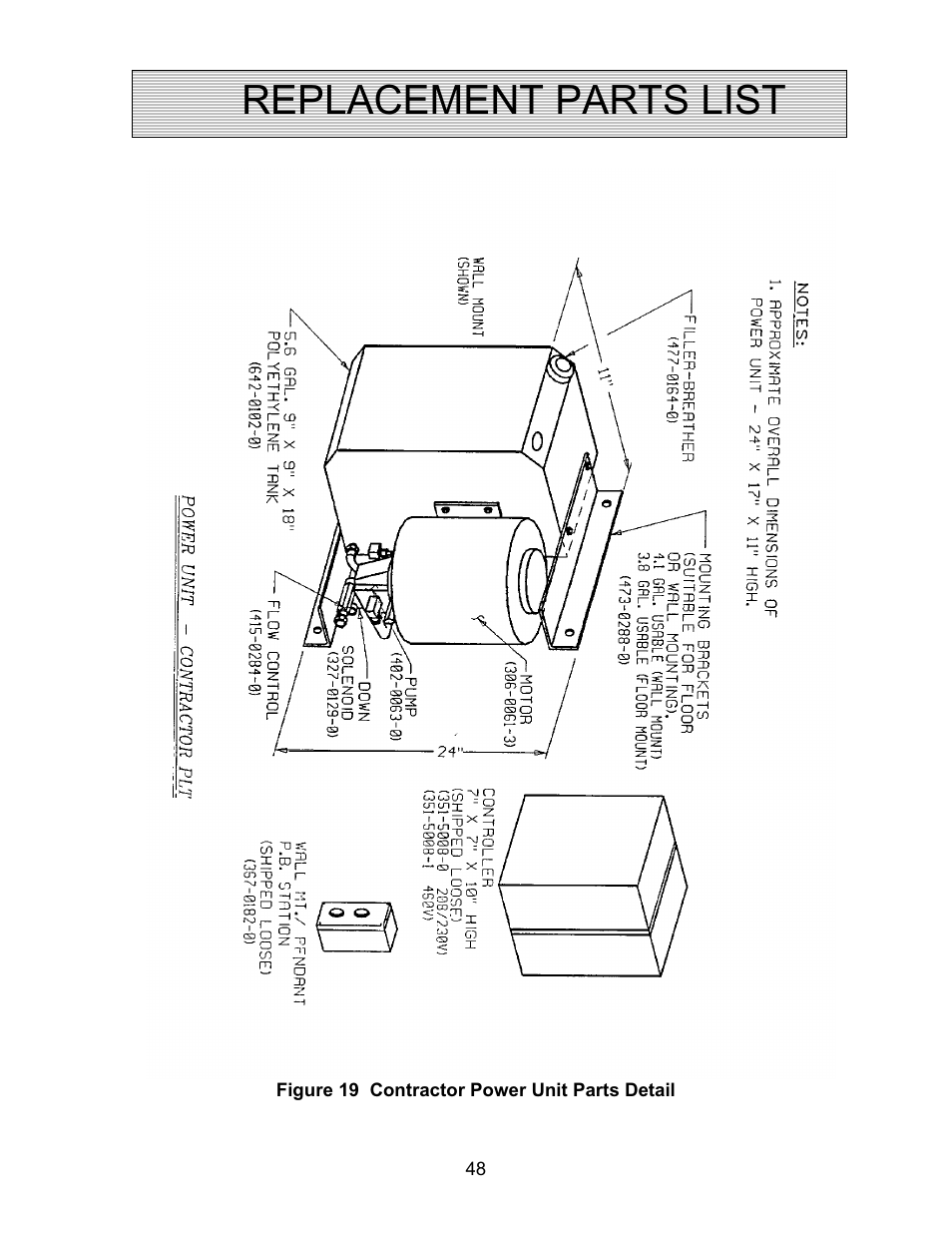 Replacement parts list | Autoquip TRUCK LEVELER - SHALLOW PIT MOUNT User Manual | Page 48 / 53