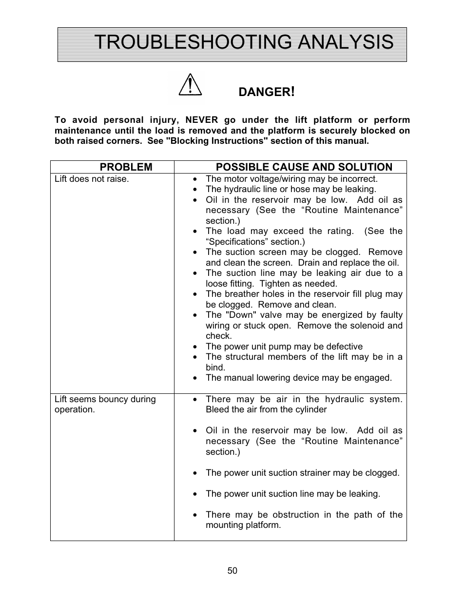 Troubleshooting analysis, Danger | Autoquip TRUCK LEVELER - SHALLOW PIT MOUNT User Manual | Page 50 / 53