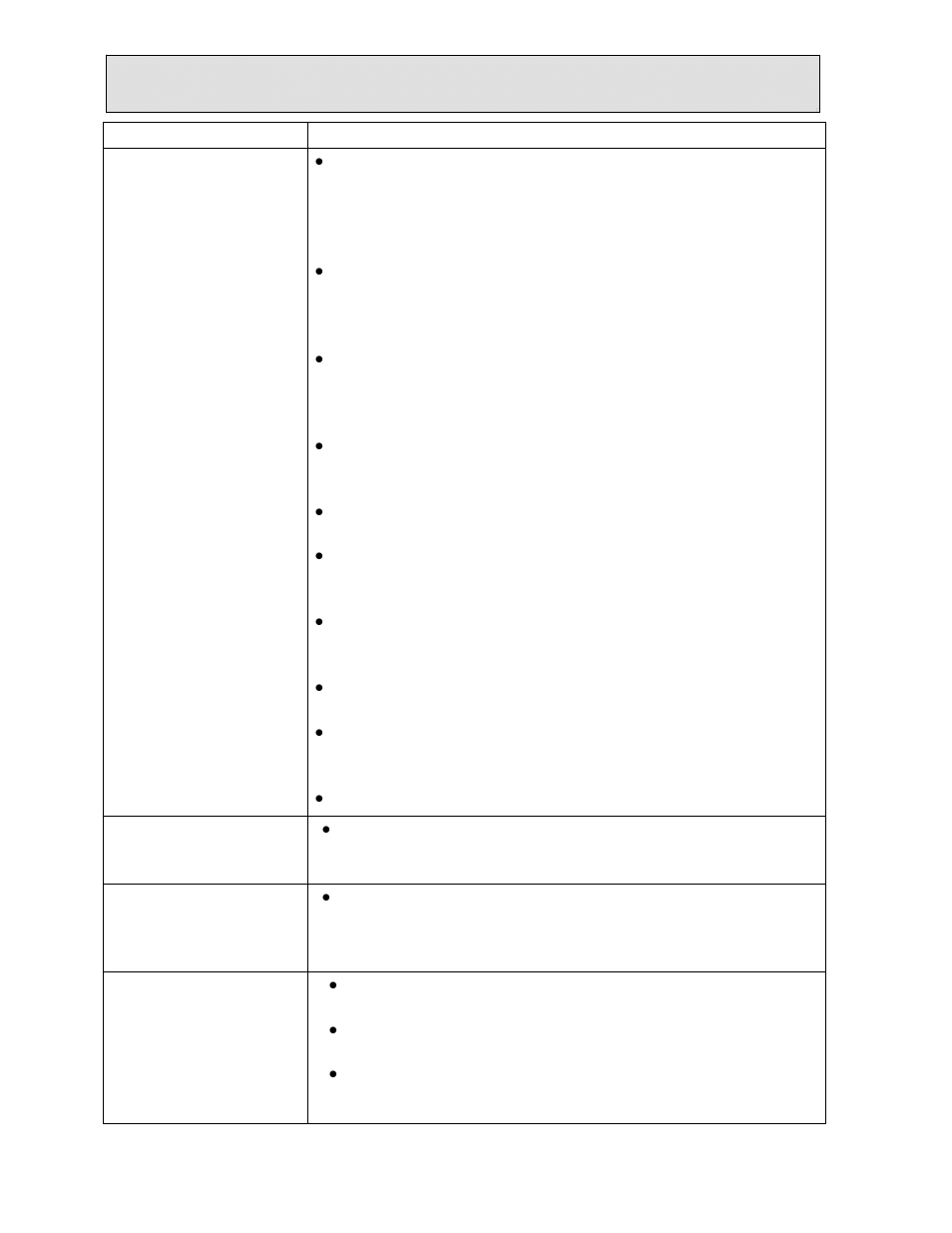 Troubleshooting analysis | Autoquip FREIGHTLIFT FLM User Manual | Page 90 / 96