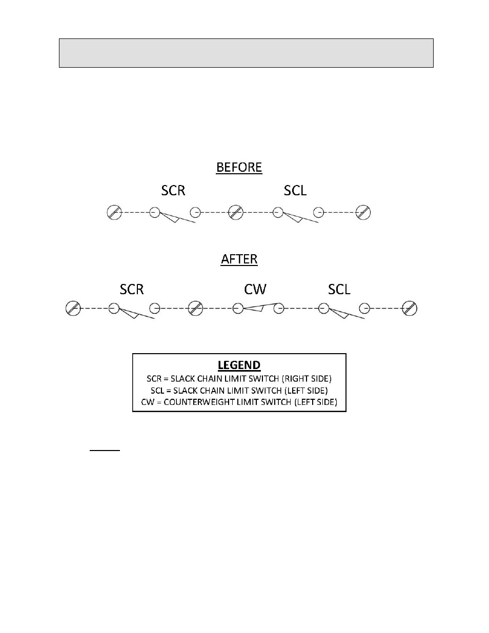 Installation instructions | Autoquip COUNTERWEIGHT SENSING SWITCH User Manual | Page 6 / 6