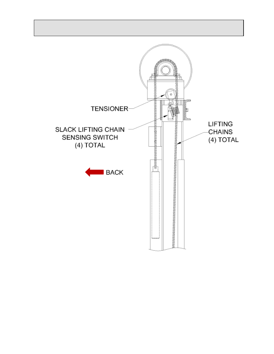 Installation, Instructions | Autoquip FREIGHTLIFT FL4M User Manual | Page 57 / 101