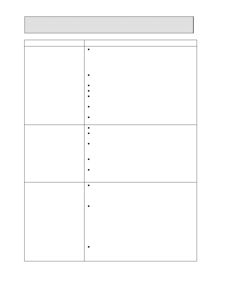 Troubleshooting analysis | Autoquip FREIGHTLIFT FLH User Manual | Page 97 / 103