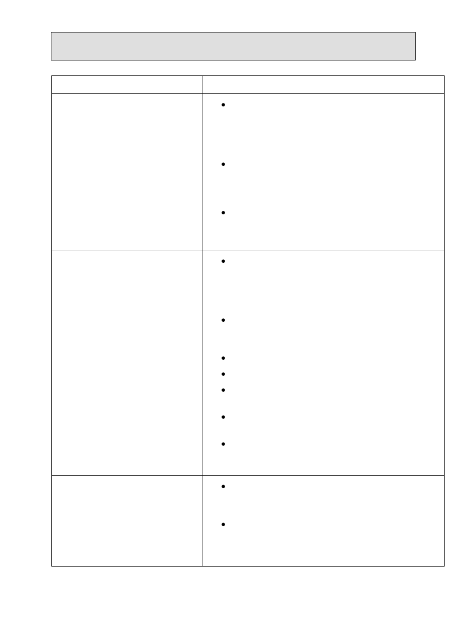 Troubleshooting analysis | Autoquip FREIGHTLIFT FLT User Manual | Page 72 / 77