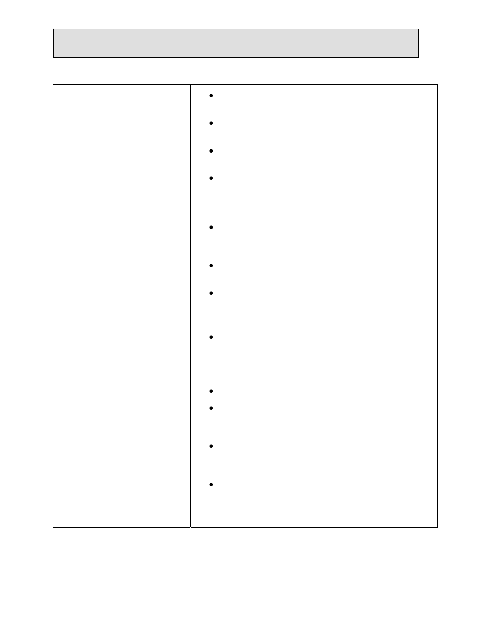 Troubleshooting analysis | Autoquip FREIGHTLIFT FLT User Manual | Page 73 / 77