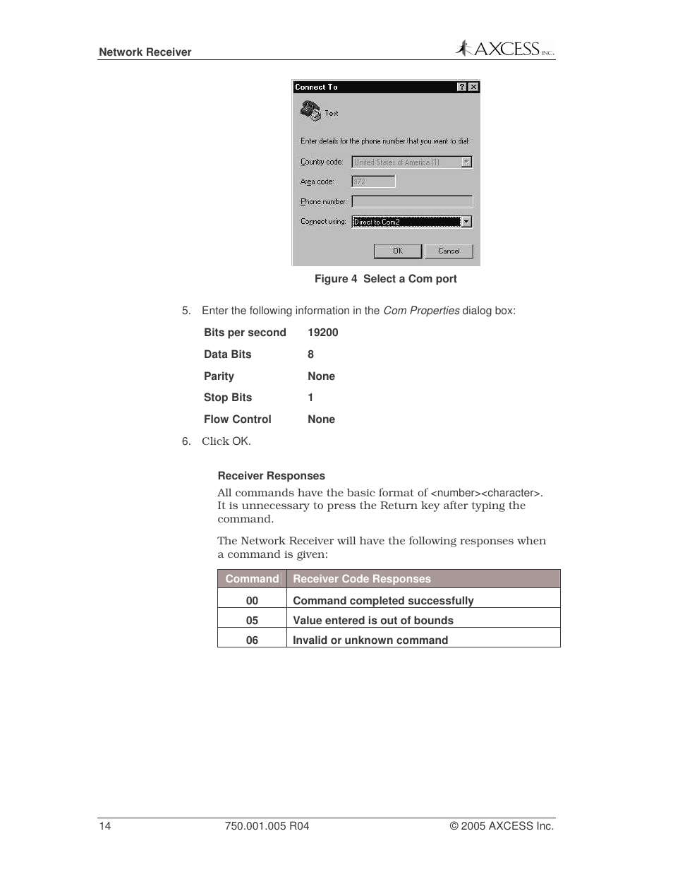 Axcess Network Receiver Installation Guide User Manual | Page 14 / 63