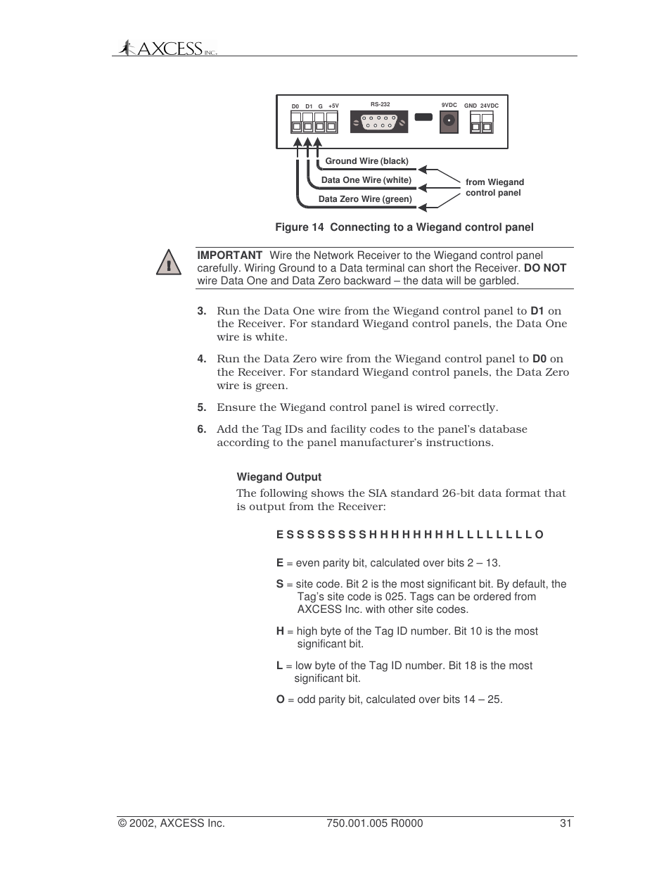 Axcess Network Receiver Installation Guide User Manual | Page 31 / 63