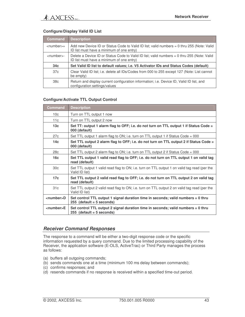 Receiver command responses, Configure/activate ttl output control | Axcess Network Receiver Installation Guide User Manual | Page 43 / 63