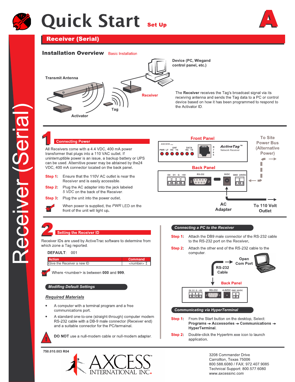 Axcess Network Receiver Quick Start User Manual | 2 pages