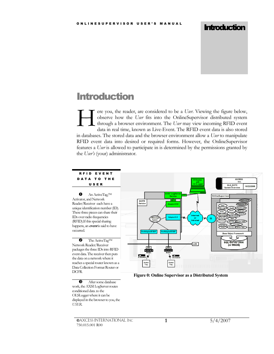 Introduction | Axcess e/OLS User Manual User Manual | Page 4 / 28