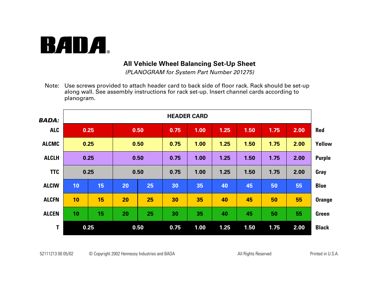 BADA All Vehicle Wheel Balancing Set-Up Sheet User Manual | 1 page