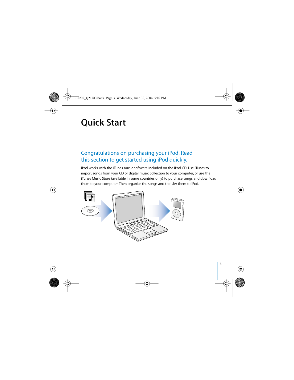 Quick start | Apple iPod (User’s Guide) User Manual | Page 3 / 64