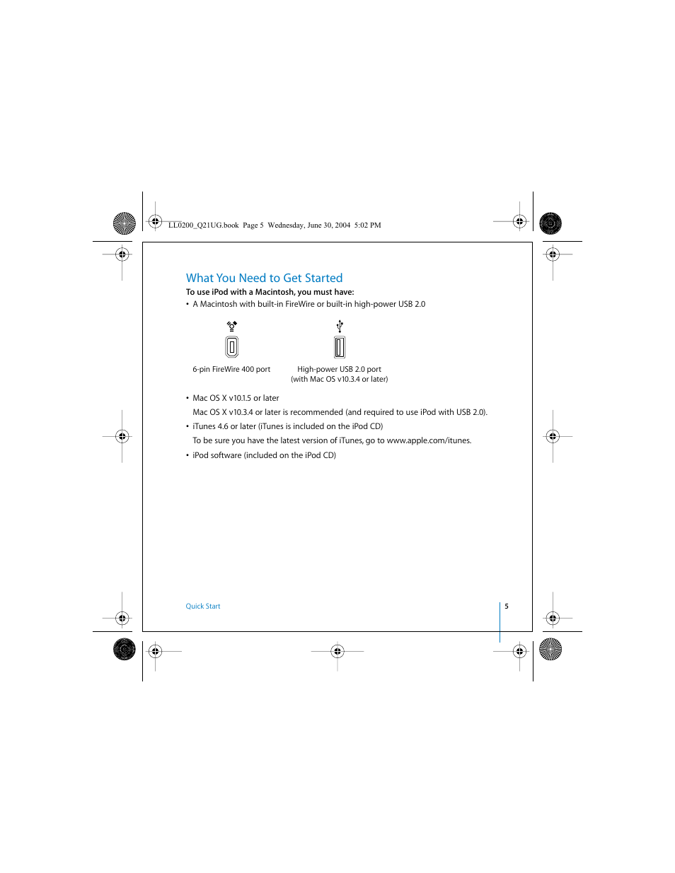 What you need to get started | Apple iPod (User’s Guide) User Manual | Page 5 / 64