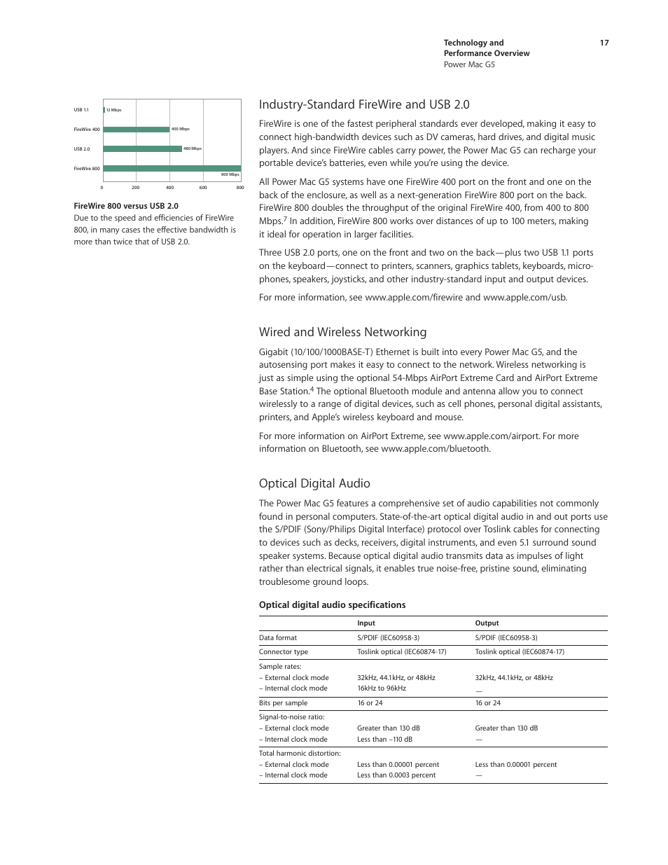 Industry-standard firewire and usb 2.0, Wired and wireless networking, Optical digital audio | Apple Power Mac G5 User Manual | Page 17 / 36