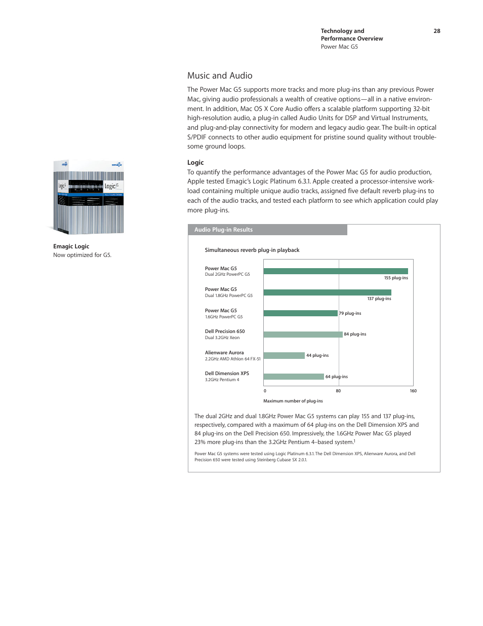 Music and audio | Apple Power Mac G5 User Manual | Page 28 / 36