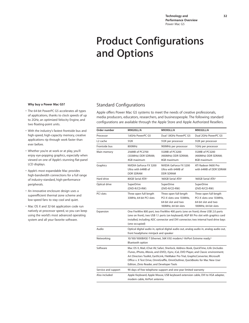 Product configurations and options, Standard configurations | Apple Power Mac G5 User Manual | Page 32 / 36