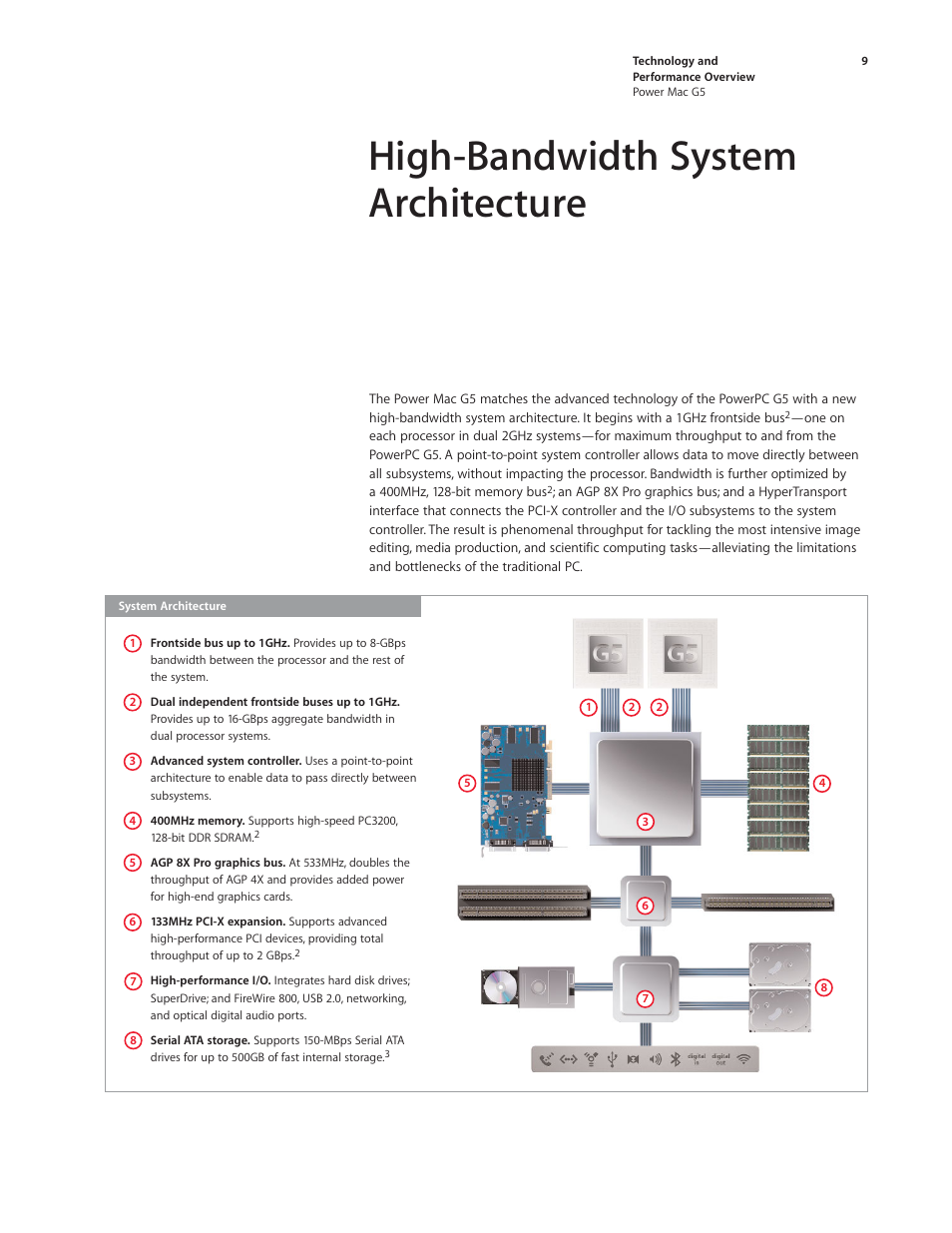 High-bandwidth system architecture | Apple Power Mac G5 User Manual | Page 9 / 36