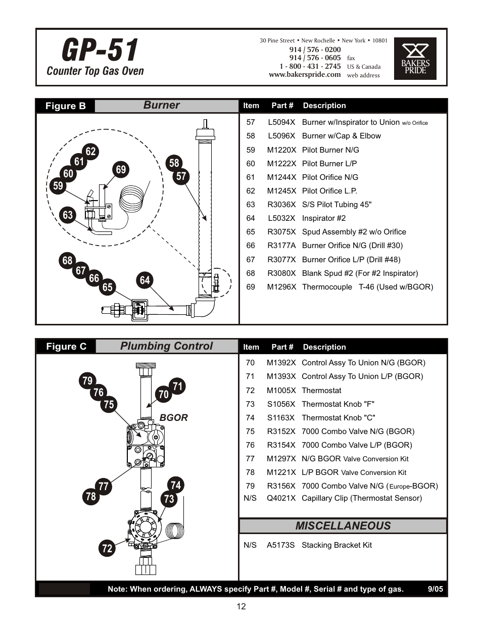 Gp-51, Counter top gas oven, Plumbing control burner | Bakers Pride GP-61 Manual User Manual | Page 12 / 16