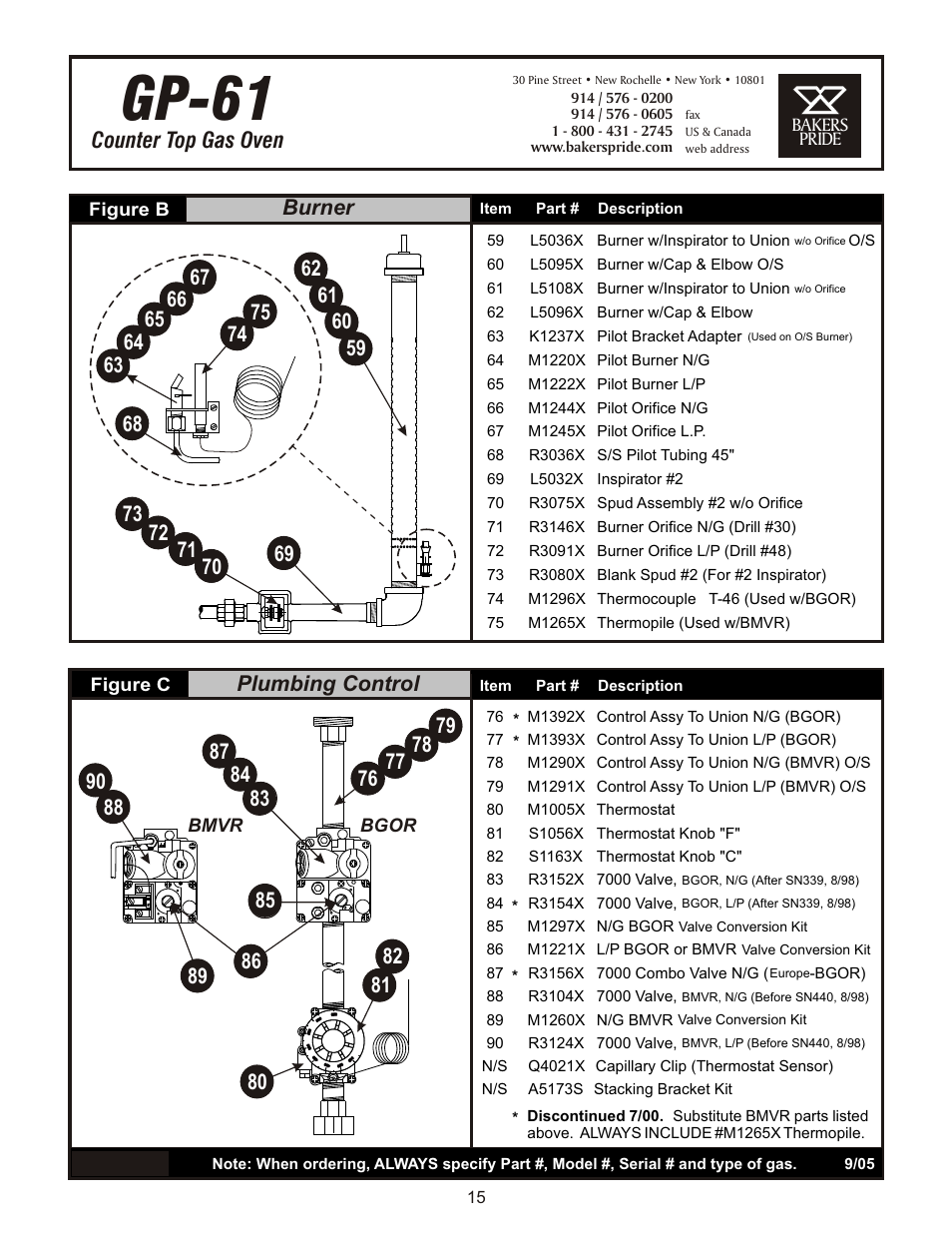 Gp-61, Counter top gas oven, Plumbing control burner | Bakers Pride GP-61 Manual User Manual | Page 15 / 16