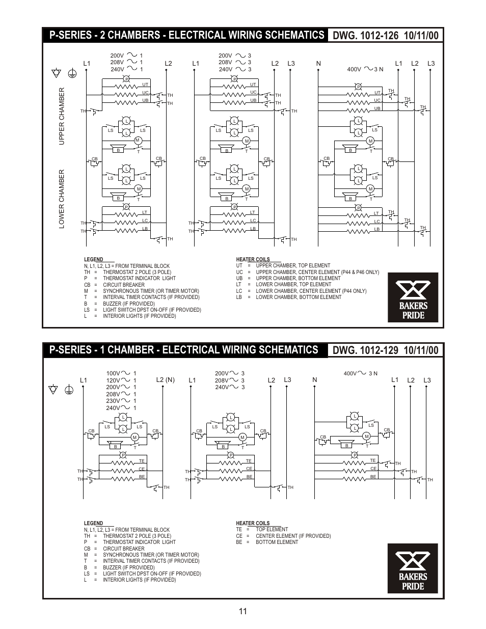 Bakers Pride P-48S Manual User Manual | Page 11 / 24