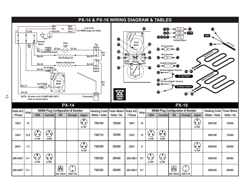 Px-16 | Bakers Pride P-48S Manual User Manual | Page 12 / 24