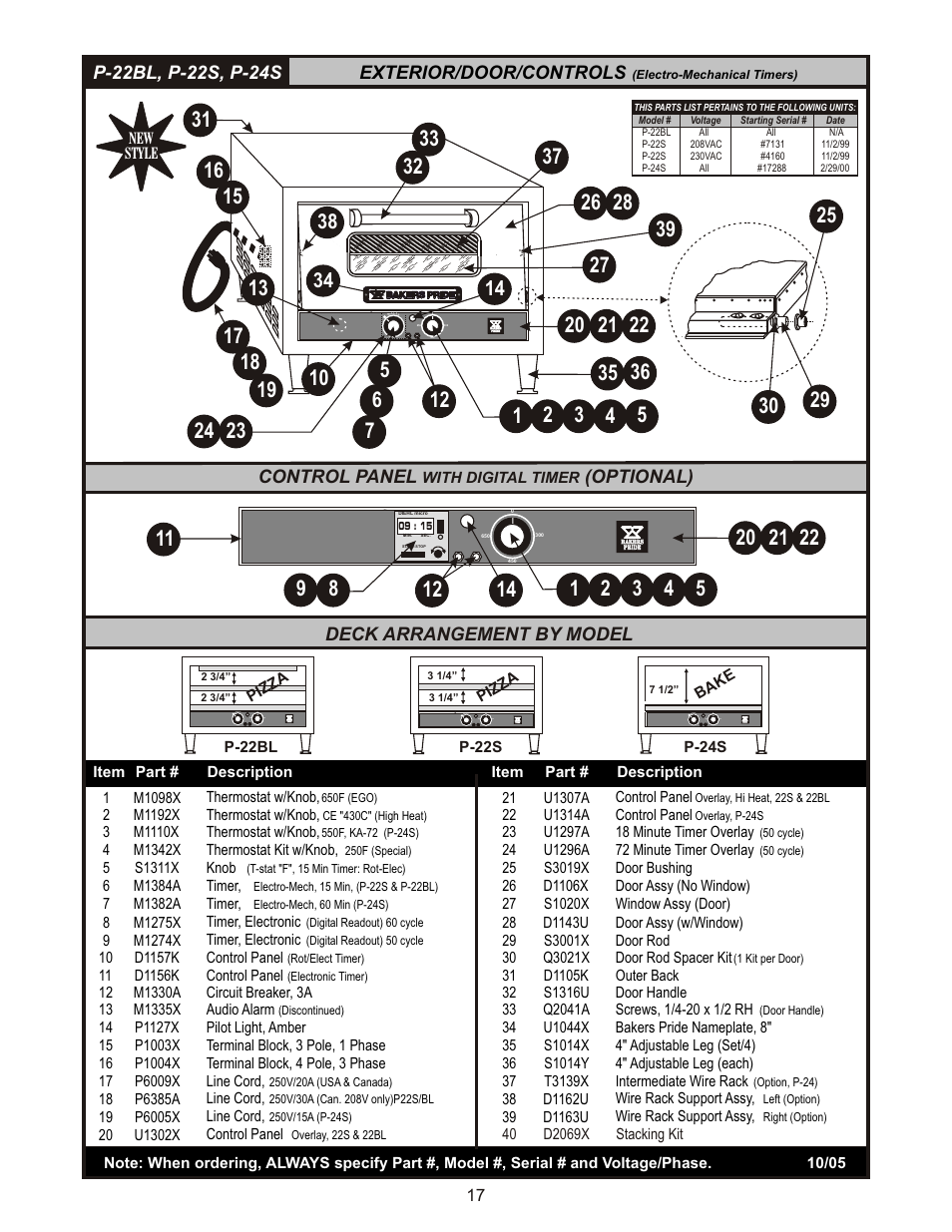 Control panel, Optional), Deck arrangement by model | Exterior/door/controls | Bakers Pride P-48S Manual User Manual | Page 17 / 24