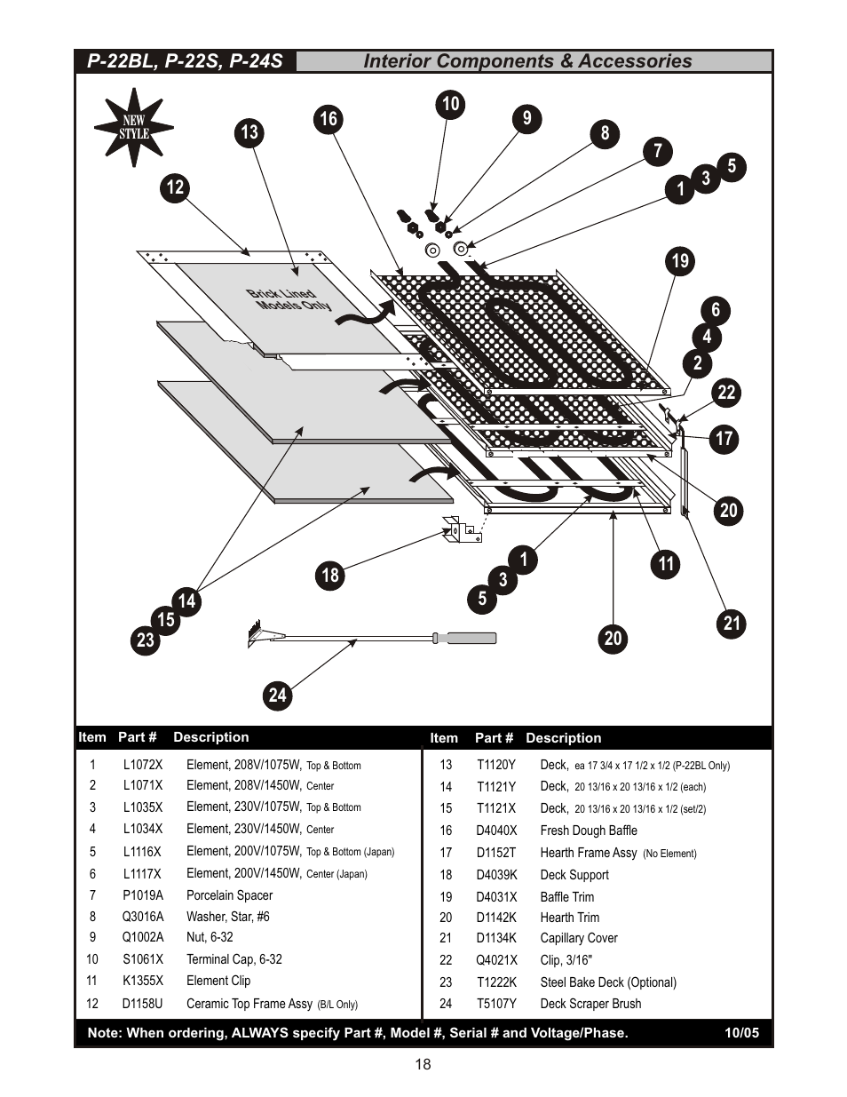 Bakers Pride P-48S Manual User Manual | Page 18 / 24