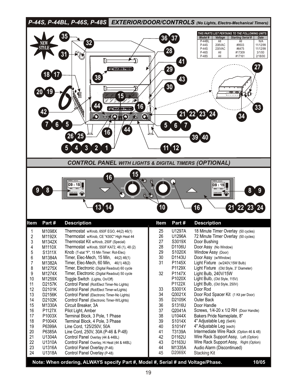 Control panel, Optional) | Bakers Pride P-48S Manual User Manual | Page 19 / 24