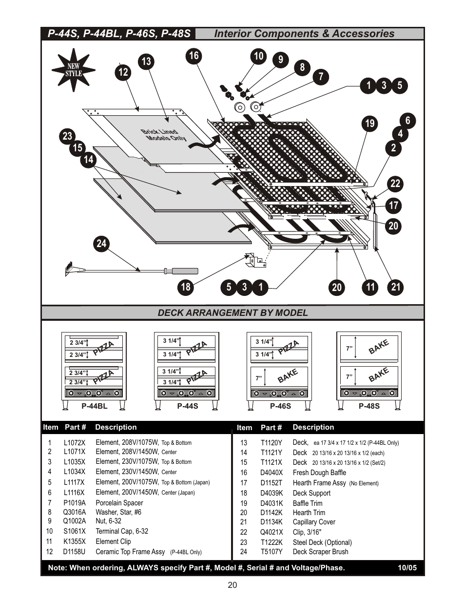 Bakers Pride P-48S Manual User Manual | Page 20 / 24