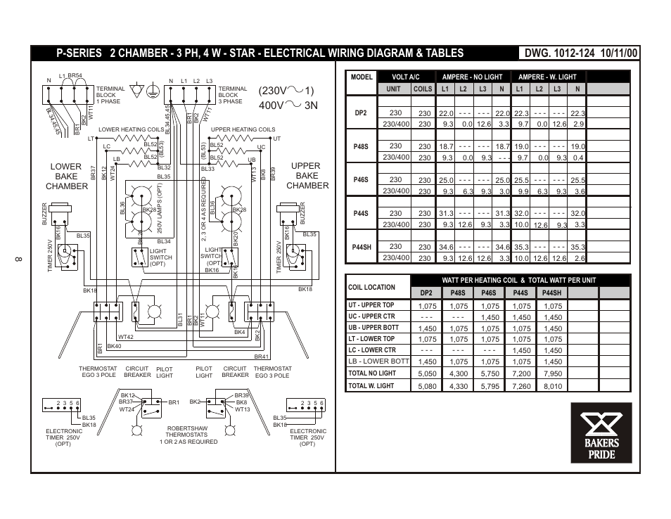 Lower bake chamber upper bake chamber | Bakers Pride P-48S Manual User Manual | Page 8 / 24