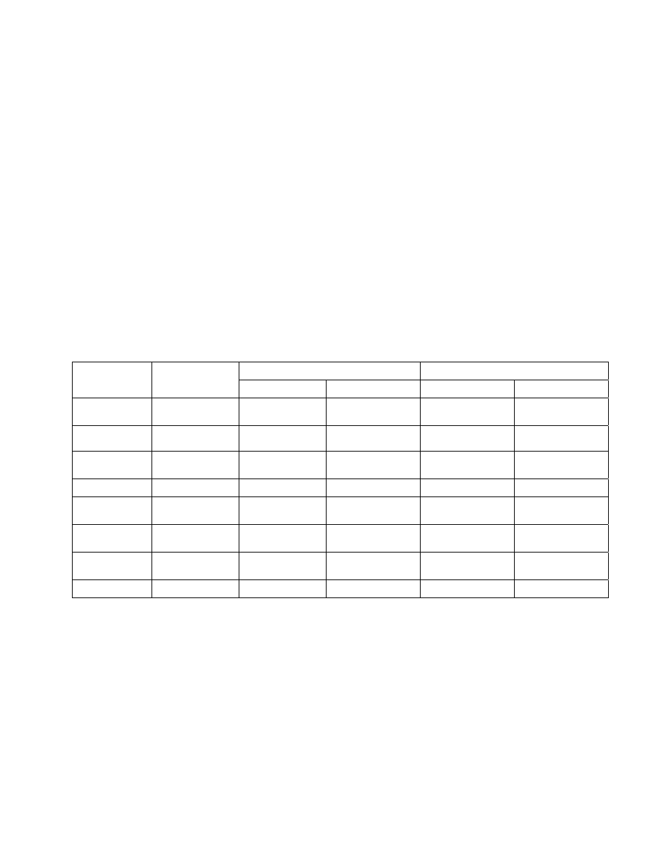 Operating instructions | Bakers Pride BPSB Manual User Manual | Page 3 / 8