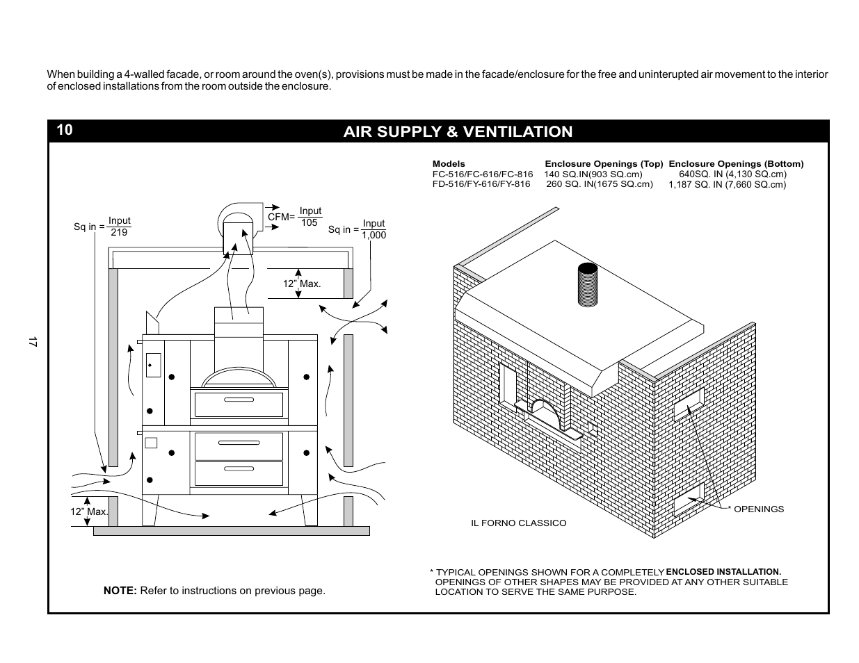 Air supply & ventilation 10 | Bakers Pride FC-816 Manual User Manual | Page 17 / 32