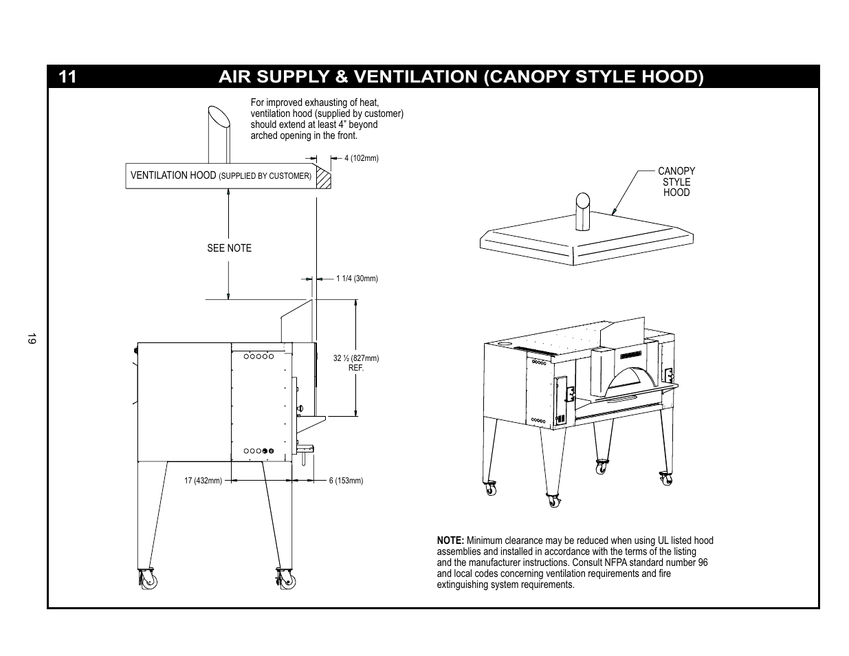 11 air supply & ventilation (canopy style hood) | Bakers Pride FC-816 Manual User Manual | Page 19 / 32