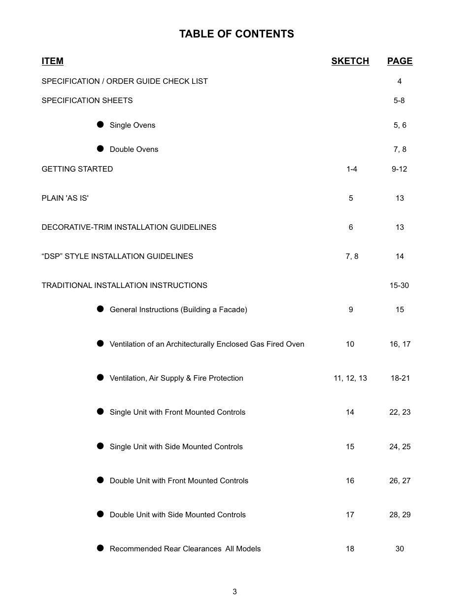 Bakers Pride FC-816 Manual User Manual | Page 3 / 32