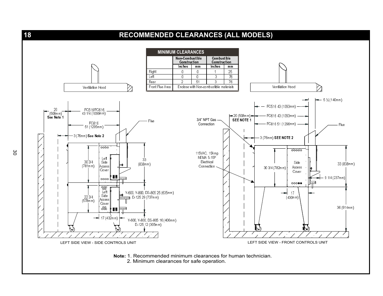 Recommended clearances (all models) 18 | Bakers Pride FC-816 Manual User Manual | Page 30 / 32
