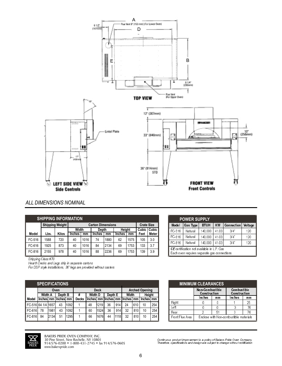 All dimensions nominal | Bakers Pride FC-816 Manual User Manual | Page 6 / 32