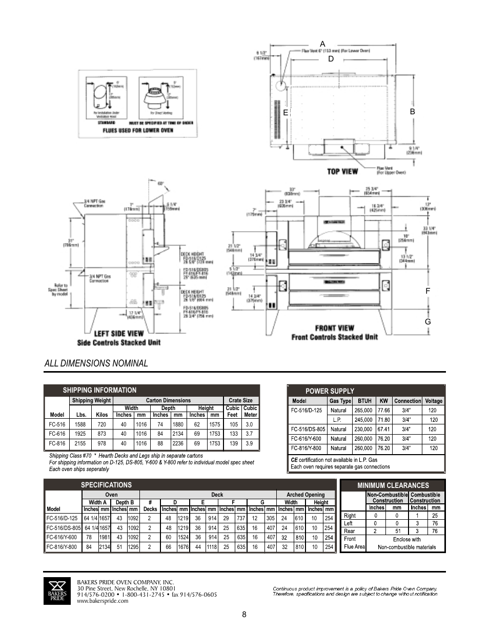 All dimensions nominal | Bakers Pride FC-816 Manual User Manual | Page 8 / 32