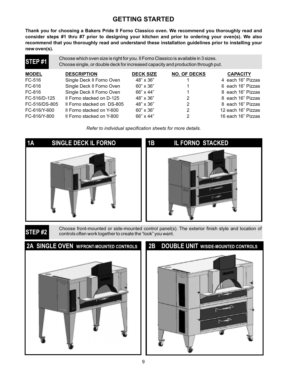 Bakers Pride FC-816 Manual User Manual | Page 9 / 32